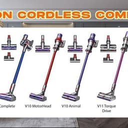 Dyson Cordless Compare: In-Depth Guide to Dyson’s Cordless Vacuums