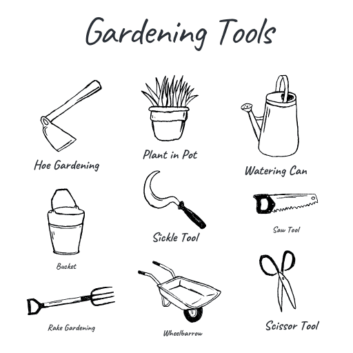 Gardening Tools