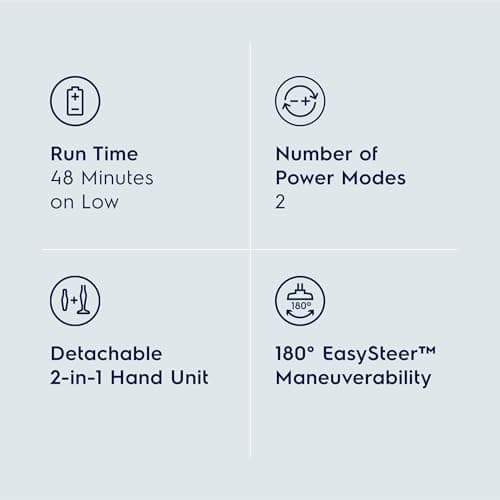 Electrolux Ergorapido Cordless 2-in-1 Vacuum Cleaner with High Suction Power and 180-Degree EasySteer Mobility, 48-Minute Run Time, 2 Power Modes, Satin White