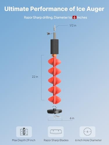 Eyoyo 6-8" Diameter Ice Auger Bit, 1 Set Replacement Blade & Blade Protector with 1/2 Inch Chunk Drill Adapter, Nylon Auger Convenient for Ice Fishing