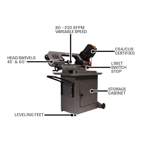 JET 5" x 6" Mitering Variable-Speed Horizontal Bandsaw, 1/2 HP, 115V 1Ph (Model HBS-56MVS)