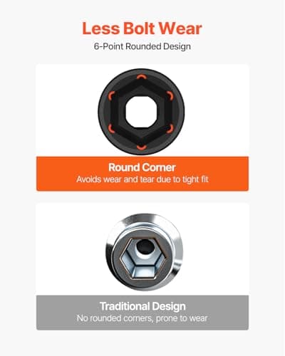 VEVOR Impact Socket Set 1/2" Socket Set 43 Piece Deep & Shallow SAE 3/8" to 1-1/2", 6 Point Cr-Mo Alloy Steel for Auto Repair, Easy-to-Read Size Markings, Rugged Construction, Storage Case
