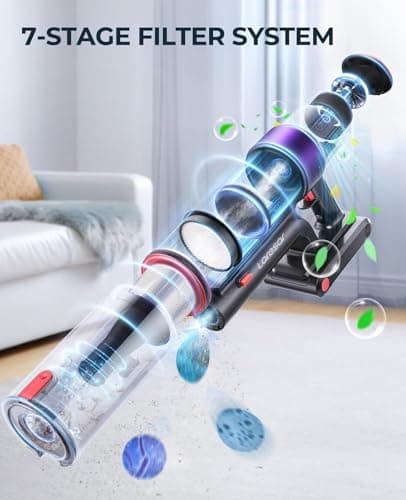 LaresarSSR Cordless Vacuum Cleaner, 450W/38000pa Stick Vacuum Cleaner with Touch Screen, Max 55 Mins Runtime, Handheld Vacuum Cleaner for Home