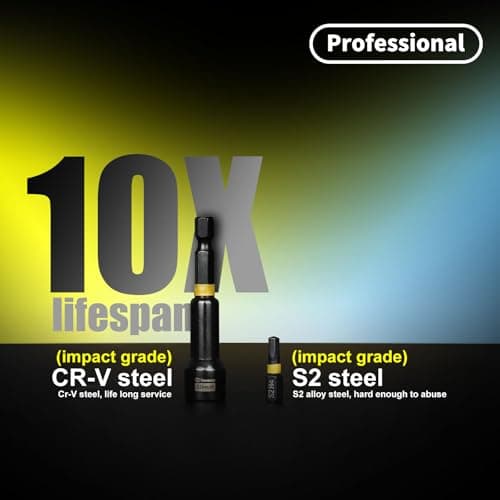 55PCS Impact Nut Driver Set, Magenetic Nut Driver Set for Impact Drills and Premium Deep Drivers, Wing Nut Setters, 1/4'' Quick Change, Bit Extention, S2 Steel Bits, Pivoting Nut Setter