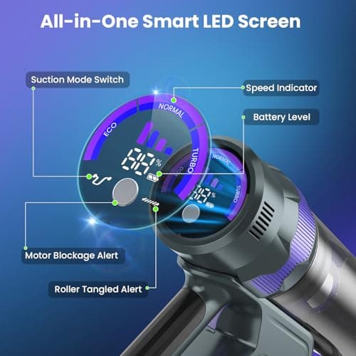 Cordless Vacuum Cleaner, 50Kpa Lightweight Cordless Stick Vacuum, 500W Rechargeable Battery Vacuum with 50min Runtime, LED Display, Stick Vacuum Cleaners for Home Pet Hair Hardfloor Carpet-V2