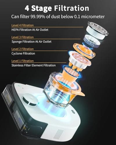 Robot Vacuum Cleaner, 22,000Pa Ultra-Strong Suction - Automatic Robot Vacuum for Pet Hair & Carpets, Tangle-Free Cleaning, Smart Mapping with LiDAR Navigation, App Controlled Vacuum Robot