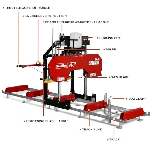 26" inch Portable Sawmill,420cc 15HP E-Start Gasoline Engine, 22" Board Width,13' Track Length, Model SM-26