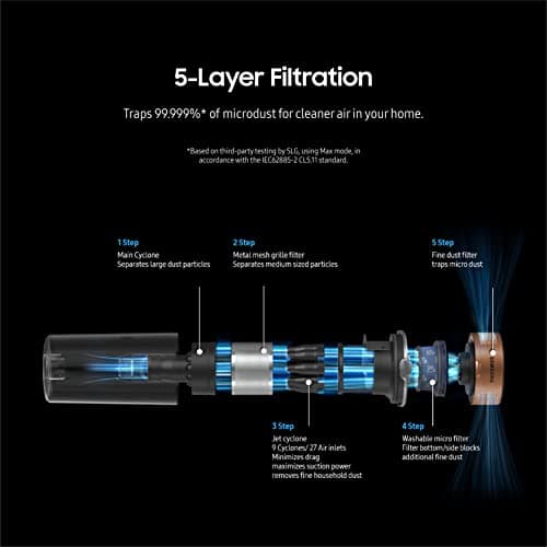 SAMSUNG Jet 75 Pet Cordless Stick Vacuum Cleaner, Lightweight w/ Turbo Brush, Mini Motorized Tool, Removable Battery, Powerful Cleaning for Hardwood Floors, Carpets, Area Rugs, VS20T7512N7/AA, Silver