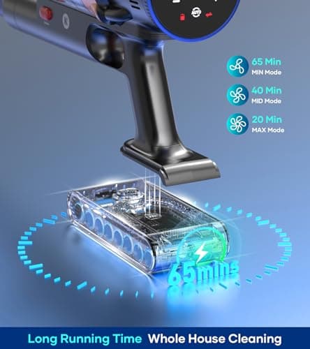NADALY Cordless Vacuum Cleaner, 550W/45Kpa Vacuum Cleaner for Home, Up to 65Mins Runtime Stick Vacuum, Anti-Tangle & Auto Mode Lightweight Vacuum, Wireless Vacuum for Pet Hair Carpet Hardwood Floor