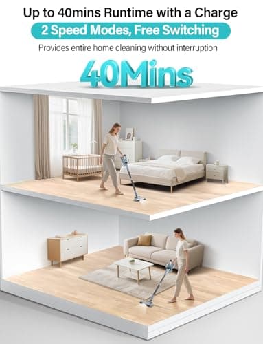 8-in-1 Cordless Stick Vacuum Cleaner, Lightweight, 40-Minute Runtime, Powerful Suction, Anti-Tangle for Pet Hair, Great for Hardwood Floors, Short-Pile Carpets, Stairs, Sofa, Gaps, and More