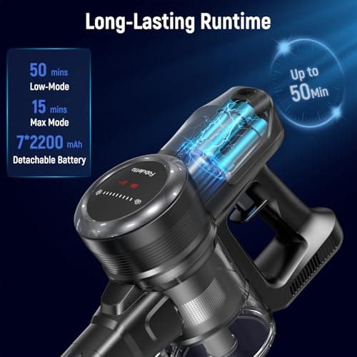 FABULETTA Cordless Vacuum Cleaner, 35Kpa Vacuum Cleaners for Home, Max 50 Mins Runtime, Self-Standing Design, 5-Layer Filtration System, Anti-Tangle Brush, LED Display, Lightweight