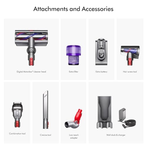Dyson V15 Detect Pro​ Cordless Vacuum Cleaner