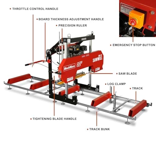 32" inch Portable Sawmill, 420cc 15HP E-Start Gasoline Engine, 29" Board Width, 13' Track Length, Model SM-32