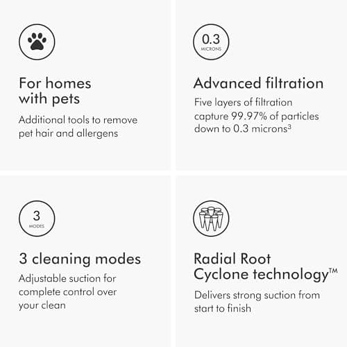 Dyson Ball Animal 3 Extra Upright Vacuum Cleaner
