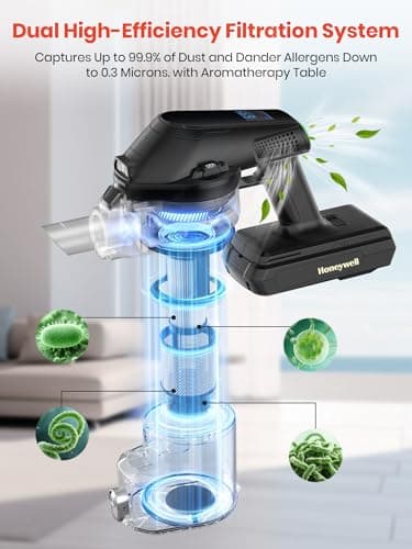 Honeywell Self-Cleaning Cordless Vacuum Cleaner, 8-in-1 Lightweight Stick Vacuum with 60Mins Runtime, Powerful Suction, Rechargeable Cordless Vacuum for Pet Hair/Carpet/Hardwood Floor, VC16