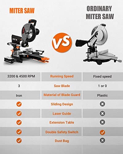 DWT Sliding Compound Miter Saw with 3 Blades, 15A 10", Double Speed (4500 RPM & 3200 RPM), Bevel Cut (0°-45°) with Laser, Extension Table, Iron Blade Guard, Cutting Wood, PVC or Soft Metal