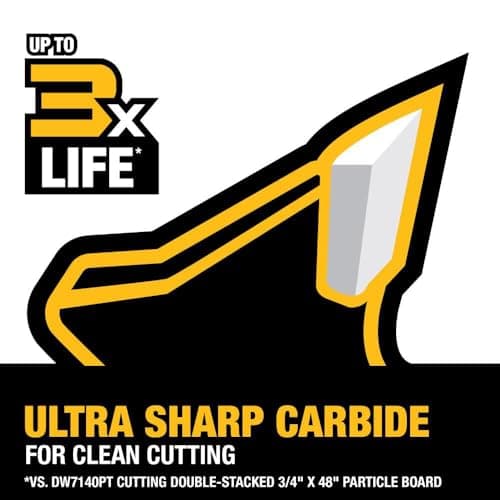 DEWALT Table Saw Blade, 10", 40 Tooth, with Fine Finish, Ultra Sharp Carbide (DWA11040)