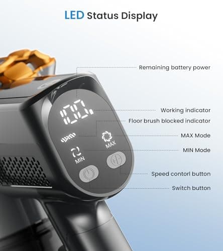 Cordless Vacuum Cleaner, 500W/45Kpa Vacuum Cleaners for Home with LED Display, 8 in 1 Lightweight Stick Vacuum with 50Min Runtime, Anti-tangle, Wall Mount Charging for HardFloor/Carpet/Pet Hair