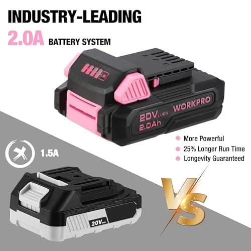 WORKPRO 20V Pink Cordless Drill Driver and Home Tool Set, 141PCS Hand Tool Kit for DIY, Home Maintenance, 2.0 Ah Li-ion Battery, 1 Hour Fast Charger, and Tool Box Included - Pink Ribbon