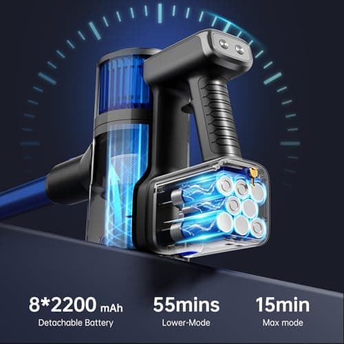 FABULETTA Cordless Vacuum Cleaner, Lightweight Vacuum Cleaners for Home with 500W Brushless Motor, Rechargeable Stick Vacuum Up to 55 Mins Runtime, Great for Pet Hair, Carpet, Hard Floor, Deep Blue