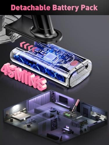 Cordless Vacuum Cleaner, 8 in 1 Vacuum Cleaner for Home with LED Display, 3 Suction Modes, Anti-Tangle Brush, 45mins Runtime Lightweight Stick Vacuum for Home Hardwood Floor, Pet Hair, Carpet