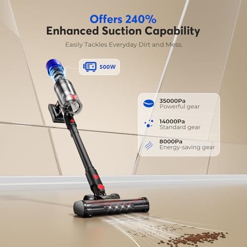 Cordless Vacuum Cleaner, Stick Vac Specifically Handling Pet Hair, Up to 50 Minutes, 500W Powerful Suction, Rechargeable, Lightweight for Carpet, Hard Floor, Deep Dark