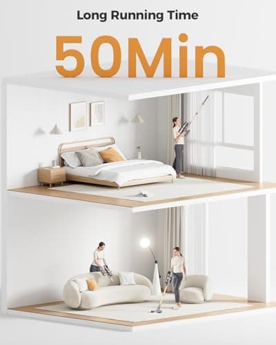 Cordless Vacuum Cleaner, 30Kpa Vacuum Cleaners for Home, Max 50Mins Runtime, Anti-Tangle Stick Vacuum, LED Screen, 1.5L Dust Cup, Rechargeable Lightweight Vacuum for Hardwood Floor, Carpets, Pet Hair