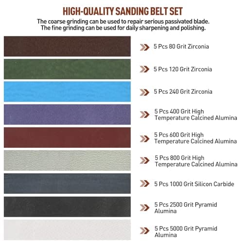 45 Pcs 3/4" x 12" Replacement Knife Sharpener Sanding Belt Kit for Work Sharp Knife & Tool Sharpener Ken Onion Edition (WSKTS-KO), 80/120/240/400/600/800/1000/2500/5000 Grits