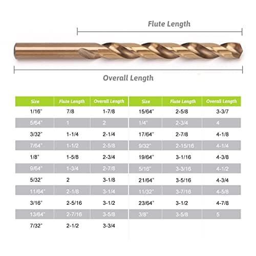 YOUGFIN Cobalt Drill Bits for Hardened Steel, M35 High Speed Steel Metal Drill Bit Set 21 Pieces, 135 Degree Tip Twist Jobber Drill Bits for Wood, Plastic, Stainless Steel