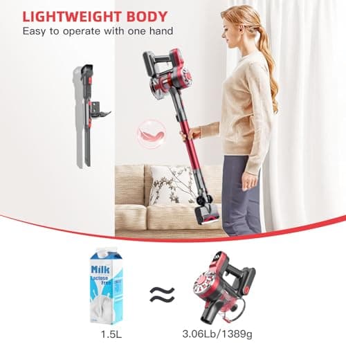 Cordless Vacuum Cleaner for Home with Powerful Suction,Lightweight Stick Vacuum Cordless Rechargeable with 35 Mins Runtime, Hardwood Floor Vacuum for Pet Hair,Carpet,Tile(Red)
