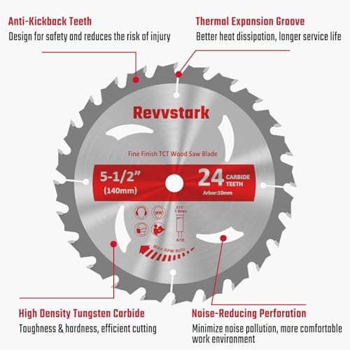 5-1/2" (10mm Arbor) Circular Saw Blades 24T&48T, Carbide Tipped Teeth, Heavy Duty TCT Saw Blades for Cutting Various Wood, Plastic and Composite Materials