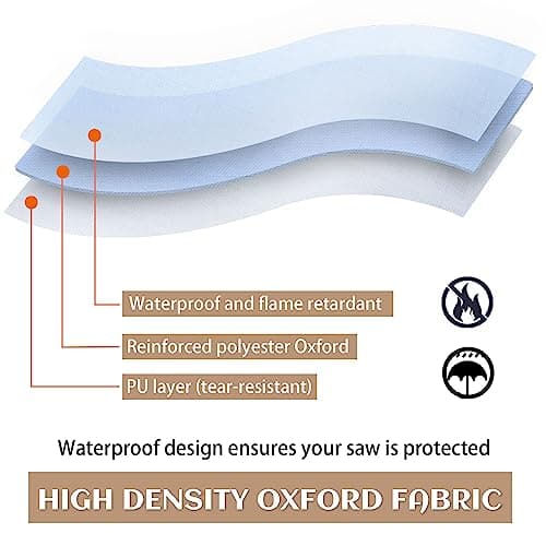 GARVIN Miter Saw Dust Collection Hood with Light, Dust Solution for Table Miter Saw, Chop Saw Hood Dust Collector Attachment, Accessory Holes, with Storage Bag, Fits All Miter Saws Khaki