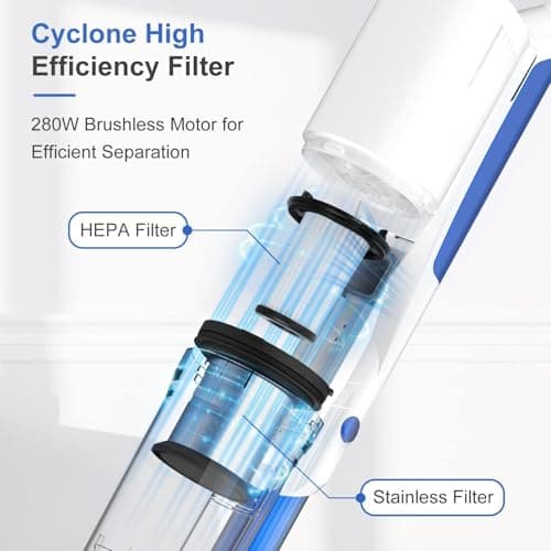 whall Cordless Vacuum Cleaner, Upgraded Strong Suction Brushless Motor Cordless Stick Vacuum Cleaner,Lightweight Handheld Vacuum for Home Pet Hair Carpet Hard Floor,up to 55mins Runtime,White