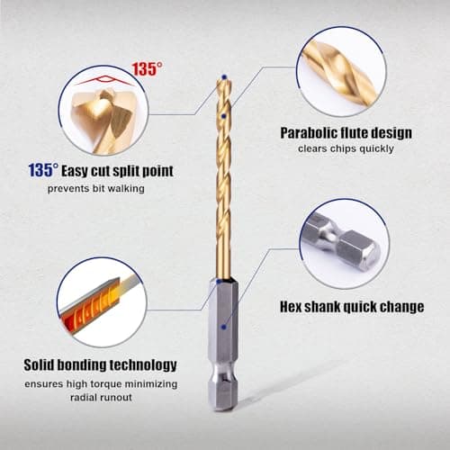 JEFE HEX 15 Pcs Hex Shank Drill Bit Set, HSS Impact Driver Bit Set for Metal, Quick Change Design, Titanium Twist Drill Bits for Steel, Aluminum, Copper, Plastic, Sizes from 1/16" to 3/8" DIY