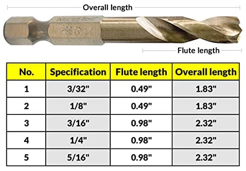 NordWolf 5-Piece M35 Cobalt Stubby Drill Bit Set for Stainless Steel & Hard Metals, with 1/4" Hex Shank for Quick Chucks & Impact Drivers, SAE Sizes 3/32"-1/8"-3/16"-1/4"-5/16" in Storage Case