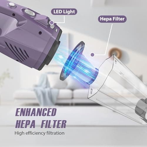 Handheld Vacuum Cordless - Car Vacuum Portable & Small Vacuum Cleaner with 6KPa Suction, USB Vacuum Cordless Rechargeable, HEPA Filter, LED Light for Pet Hair, Home, Car, Office - Includes Accessories