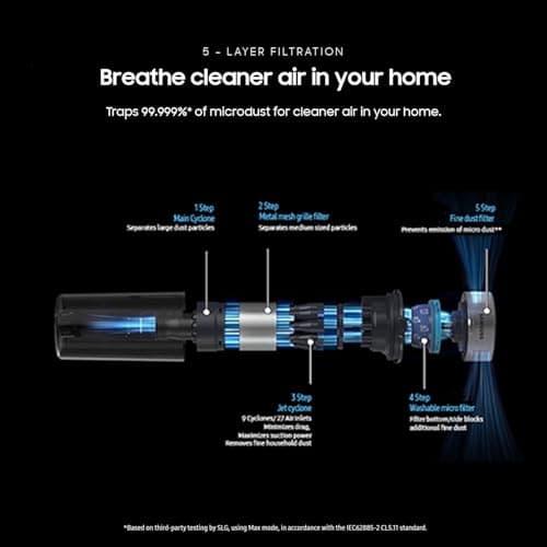 SAMSUNG Jet 75 Pet Cordless Vacuum, Lightweight w/Turbo Action Brush, Pet Tool, Removable Battery, Powerful Cleaning for Hardwood Floors, Carpets, Area Rugs, VS20B75AGR5/AA, Silver