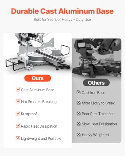 VEVOR Sliding Compound Miter Saw, 10-Inch Blade, 15 Amp Motor, 60-Tooth, Corded Double Bevel Sliding Miter Saw, LED Precision Alignment, Angle Adjustable, for Wood, Composite Decking, Laminates