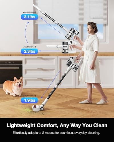 Cordless Stick Rechargeable Vacuum Cleaner, Lightweight, 55min Runtime, 9 in 1 Powerful Suction, Self Standing, Anti Tangle LED Headlight, Ideal for Carpets, Hardwood Floors, Pet Hair, and Home