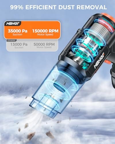 Car Vacuum Portable Cordless, 35000PA High Power Suction & Blower, Wireless Handheld Vacuum Cleaner for Car, Home, Office, Pet(Coal Black)