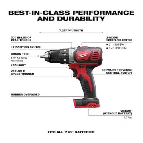 Milwaukee 2691-22 18-Volt Compact Drill and Impact Driver Combo Kit