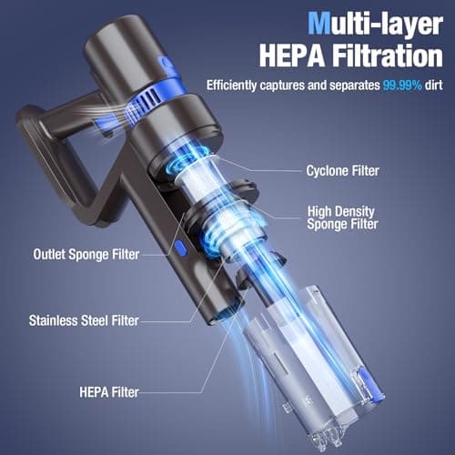 Cordless Vacuum Cleaner, 550W 45KPA 45Min Vacuum Cleaners for Home, Self-Standing Stick Vacuum with Touch Screen, 3 Power Modes, Rechargeable Battery, Handheld Vacuum for Pet Hair/Carpet/Floor