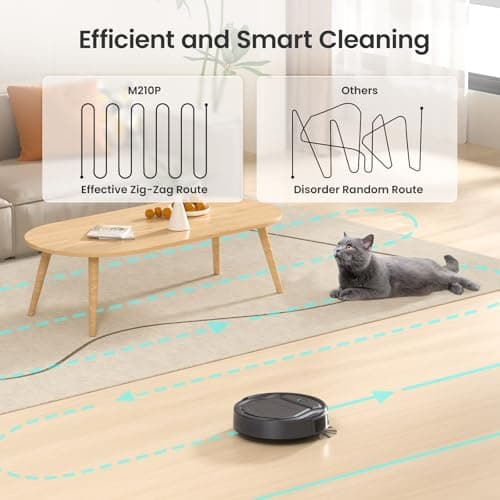 Lefant M210 Pro Robot Vacuum, Slim Quiet, 3 Adjustable Suction Levels, 6 Modes, Robot Vacuum Cleaner for Pet Hair, Hard Floors & Low Carpets, Self-Charging, WiFi/App/Alexa Control, Gray