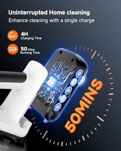 YONNDER Cordless Vacuum Cleaner, 45KPA/550W/50Mins Powerful Stick Vacuum for Home, Anti-Tangle, Self-Standing, Lightweigh, Charging Dock, Vacuum Cleaner for Hardwood Floor/Carpet/Pet Hair/Car, M1