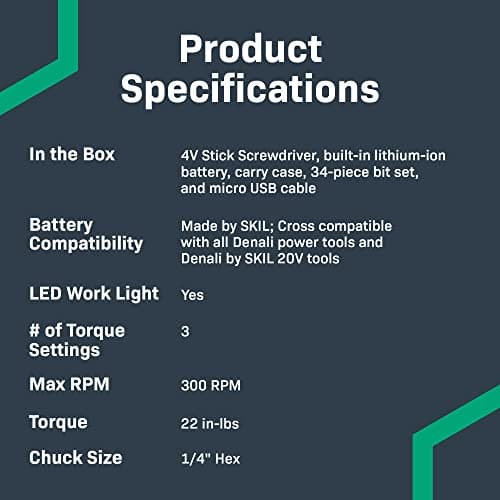 Amazon Basics by SKIL 4V Cordless Stick Screwdriver with 34-Piece Bit Set, Carrying Case, USB Charging, LED Work Light, 3 Torque Settings