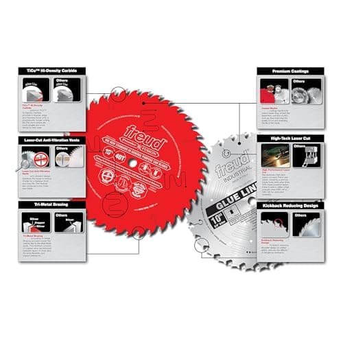 Freud Thin Kerf Ultimate Plywood & Melamine Saw Blade with Premium Tico Hi-Density Carbide Crosscutting Blend - 7-1/4" Diameter, 60 Teeth, Hi-ATB Grind - LU79R007