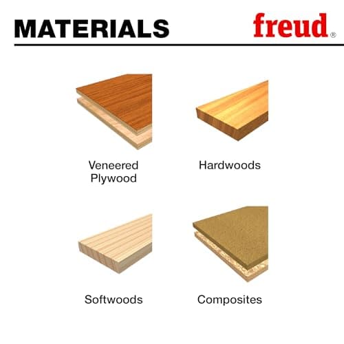 Freud Double Flute Straight Bit with Tico Hi-Density Carbide for Maximum Performance - 2 Cutters, 24000 RPM, 3/4" Height, 3/4" Diameter, 2-1/8" Length, 1/4" Shank - 04-140