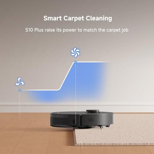 Mova S10 Plus Robot Vacuum with Self-Empty Dock, 7000Pa Suction, Liftable Brush, Hands-Free Cleaning for up to 90 Days with 4L Dust Bag, PreciSense LiDAR Navigation, App & Voice Control
