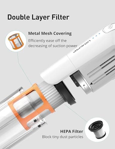 Aspiron Cordless Handheld Vacuum, 24KPA Powerful Car Vacuum, Rechargeable, Charging Dock, Ergonomic Handle, 2-in-1 Crevice Tool, 1.8lb Portable Vacuum Cleaner with 2-Speed for Car, Home, White