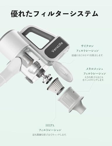S6 Cordless Vacuum Cleaner for Home, 30KPa Stick Vacuum with 6 * 2000mAh Detachable Battery, up to 40 Mins Runtime, 6 in 1 Rechargeable Lightweight Vacuum for Hard Floor, Carpet and Pet Hair